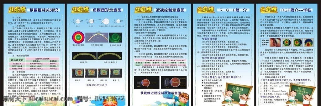 梦戴维 角膜塑形术 rgp 隐形眼镜 近视 矫治近视 展板设计