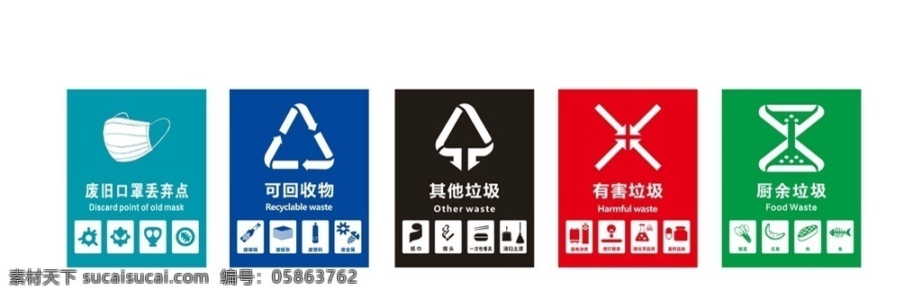 垃圾 分类 细分 垃圾桶 标识 垃圾分类 垃圾细分 垃圾桶标识 垃圾桶标签 可回收物