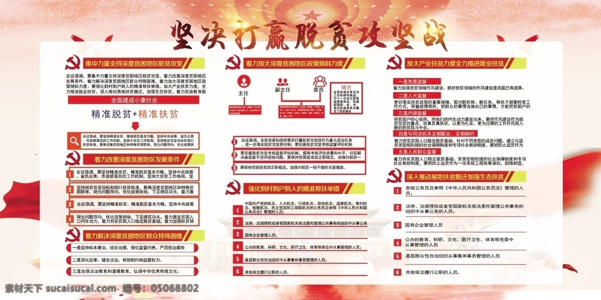 脱贫攻坚战 坚决打赢 扶贫宣传展板 扶贫展板 精准脱贫 精准扶贫 扶贫攻坚战 精准扶贫展板 精准扶贫宣传 脱贫贫宣传 党建展板模板 愚公移山志 攻坚战 扶贫标语 扶贫口号 扶贫攻坚 扶贫宣传栏 立下愚公志 脱贫攻坚展板 扶贫脱贫 扶贫素材 扶贫图片 扶贫脱贫素材 农村扶贫 西部扶贫 脱贫攻坚