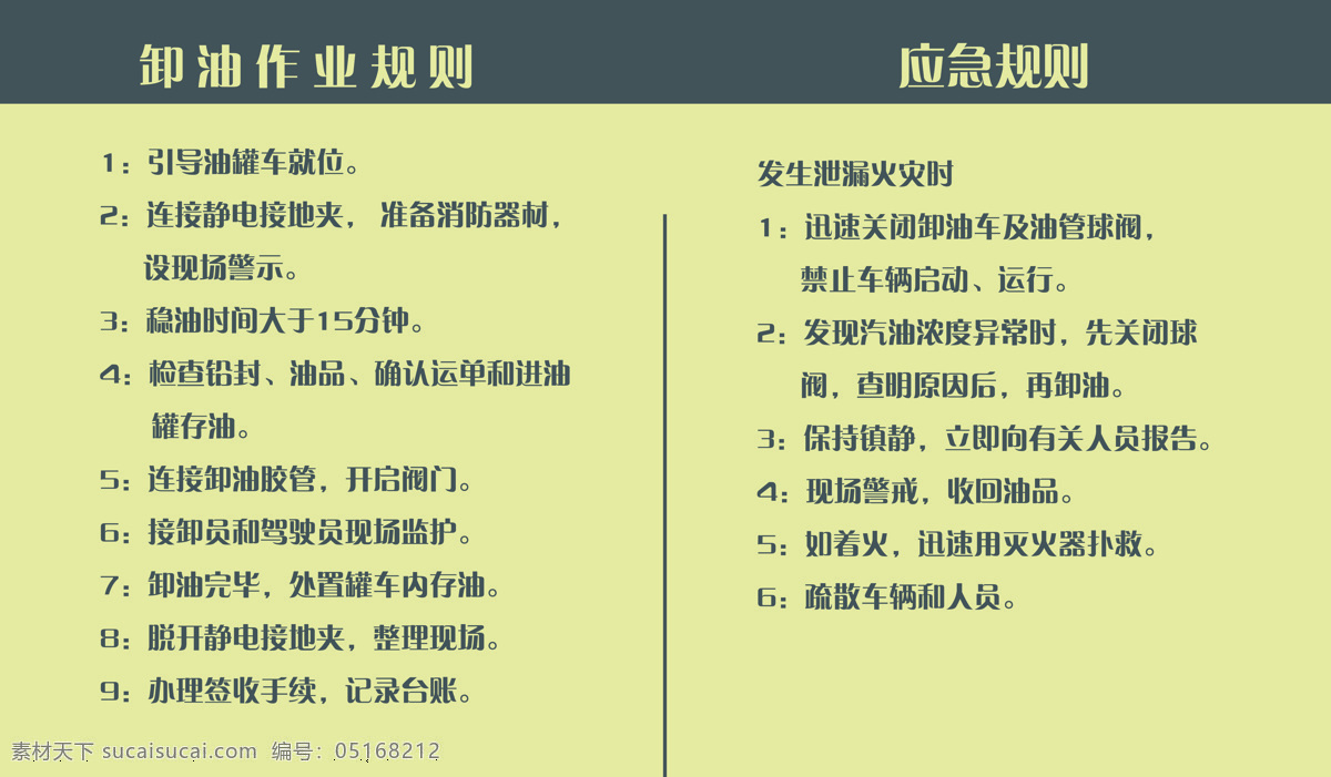 加油 加油站 卸油 规则 流程