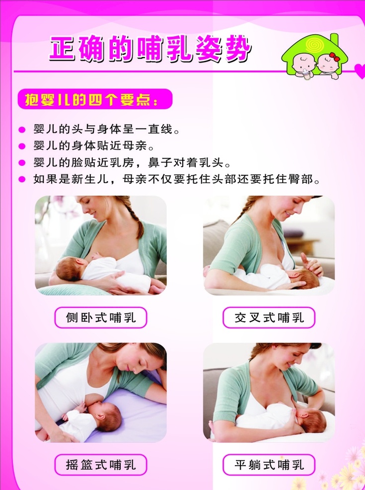 正确 哺乳 姿势 喂奶 展板 母乳喂养 哺乳姿势 中医海报 展板模板