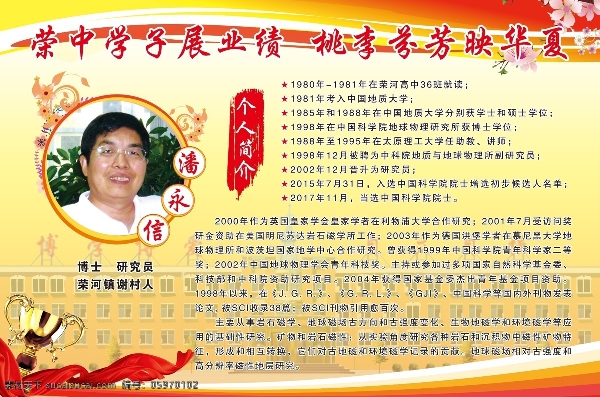 个人简介 异形边框 个人介绍 简介 名人介绍 桃花 学校展板