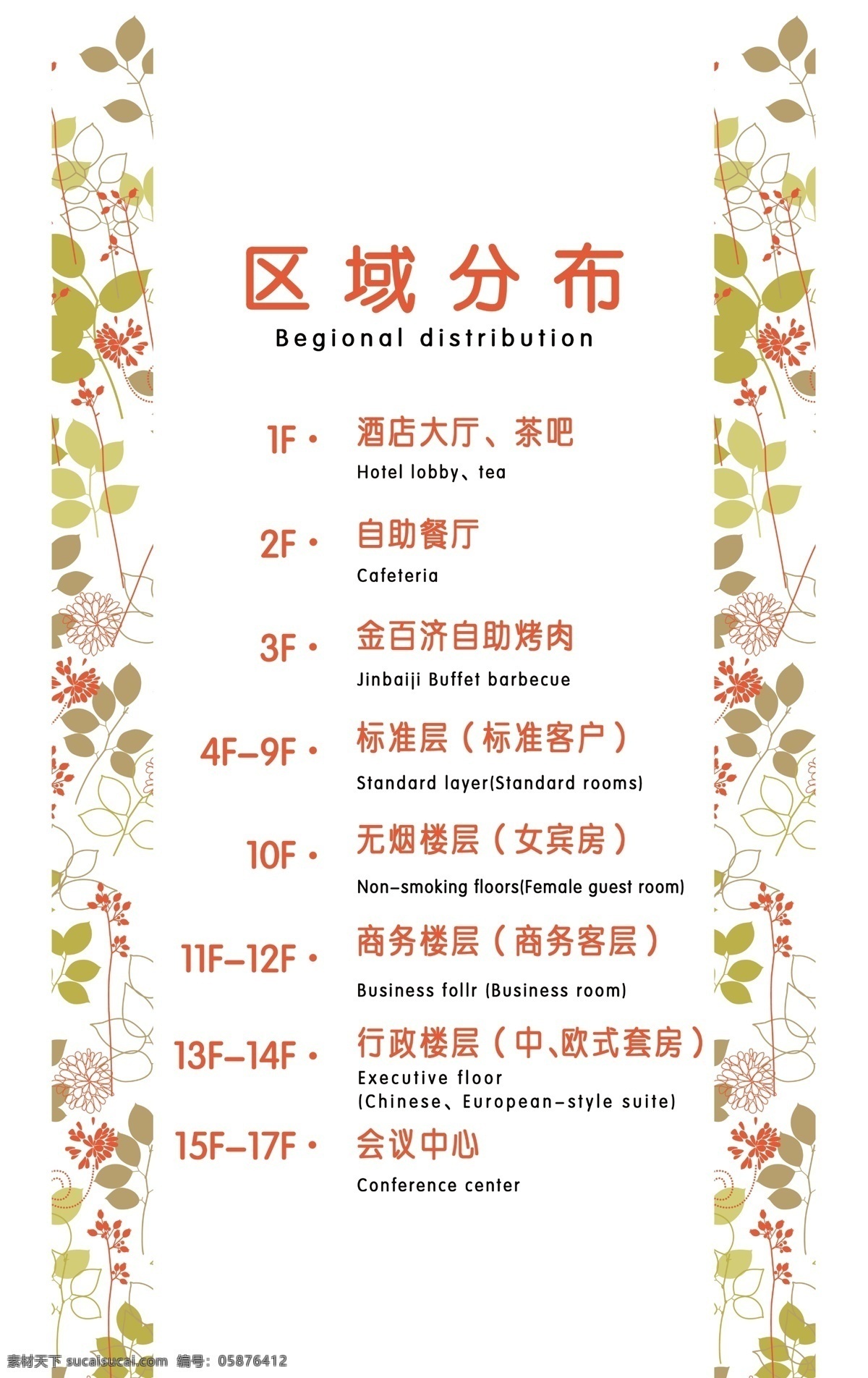酒店指示牌 区域指示牌 酒店指引牌 酒店导视系统 酒店标识牌 区域 指示牌 模板 酒店区域牌 酒店 楼层 分布图 楼层分布图 展板模板 广告设计模板 源文件