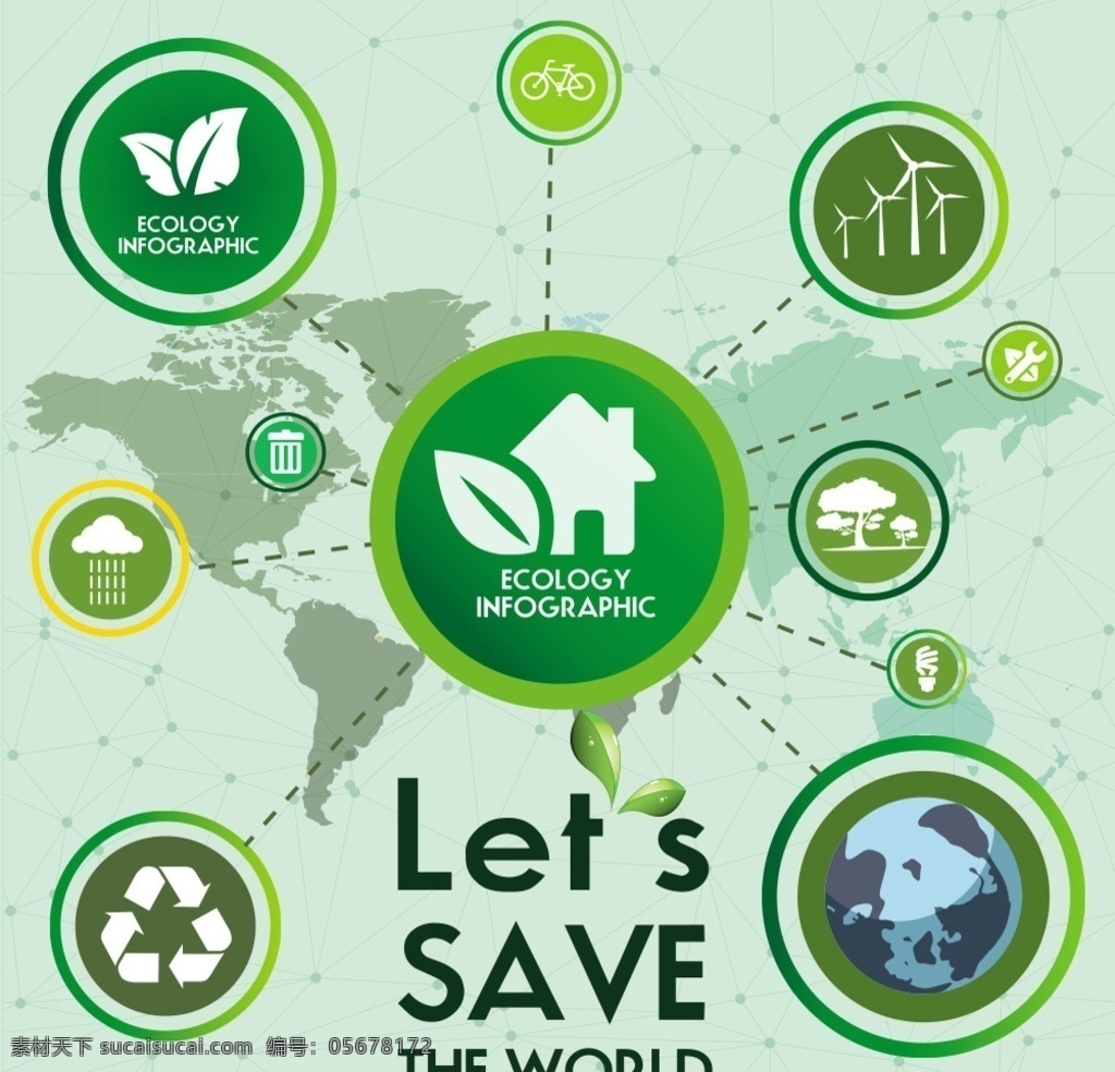 生态信息图表 环保 创意设计 地球 eco 绿色 循环 能源 节能 低碳 生态 回收 环保标志 ppt素材 底纹背景 商务金融 商业插画