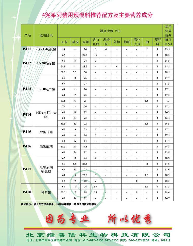 猪 单 页 表格 弧形 画册设计 数据 饮料 矢量 模板下载 猪单页 封面各种设计 其他画册整套