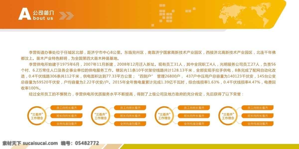 企业展板 时尚展板 大气展板 企业文化展板 企业简介展板 企业文化 公司展板 公司文化 大气时尚展板