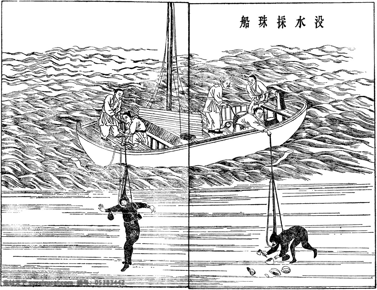 天工 开 物 没 水 采珠 船 工艺 古代人物 古风 人物 日常生活 珍珠 中国 古代工艺 矢量 线描 人物工笔画 天工开物 技艺 没水采珠船 矢量图 其他矢量图