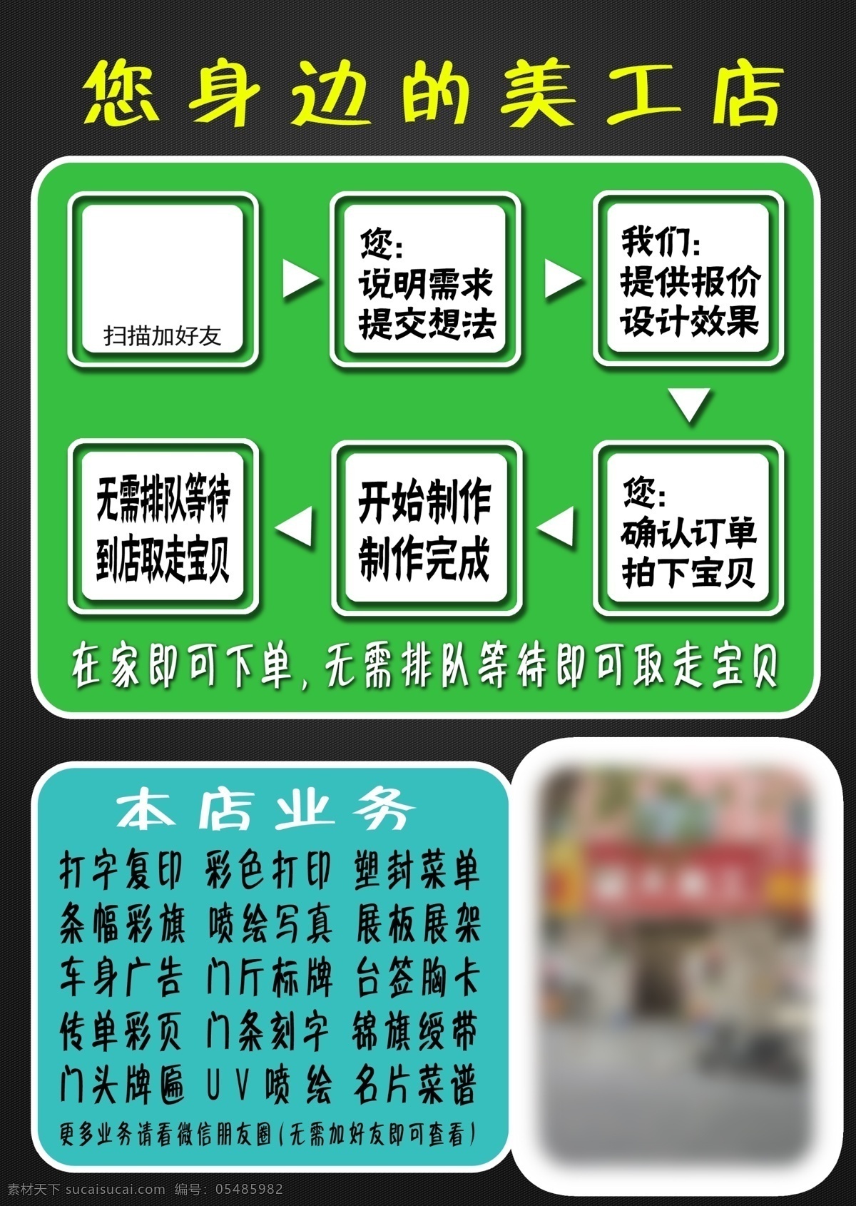 流程传单 传单 流程 流程图 美工 业务 照片 彩页 文化艺术