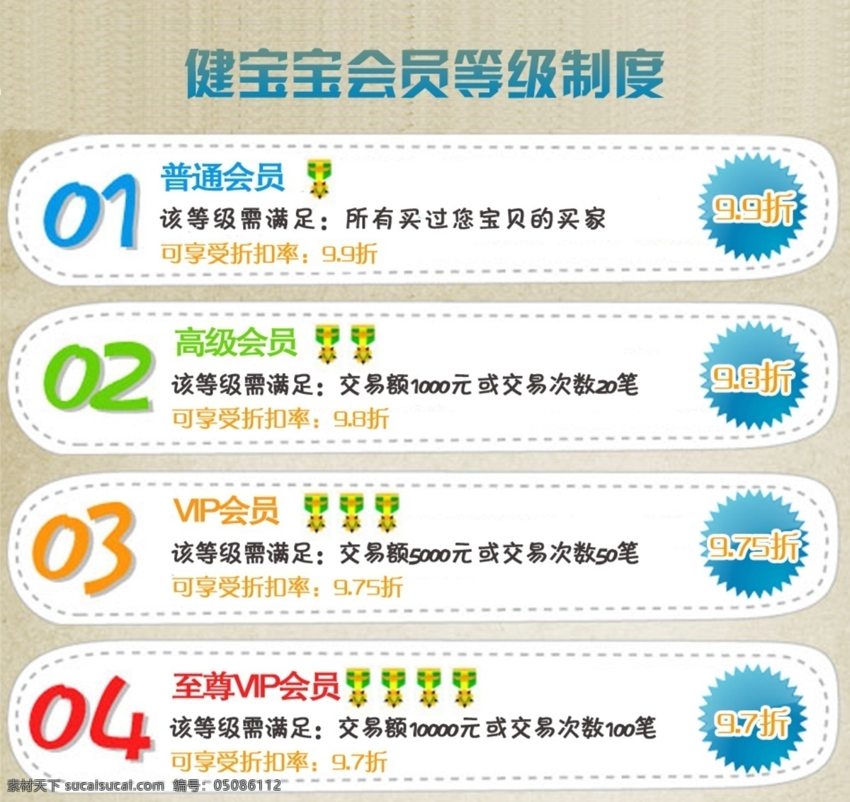 淘宝 会员 等级 制度 广告设计模板 国内广告设计 源文件 会员等级制度 会员等级 淘宝素材 其他淘宝素材