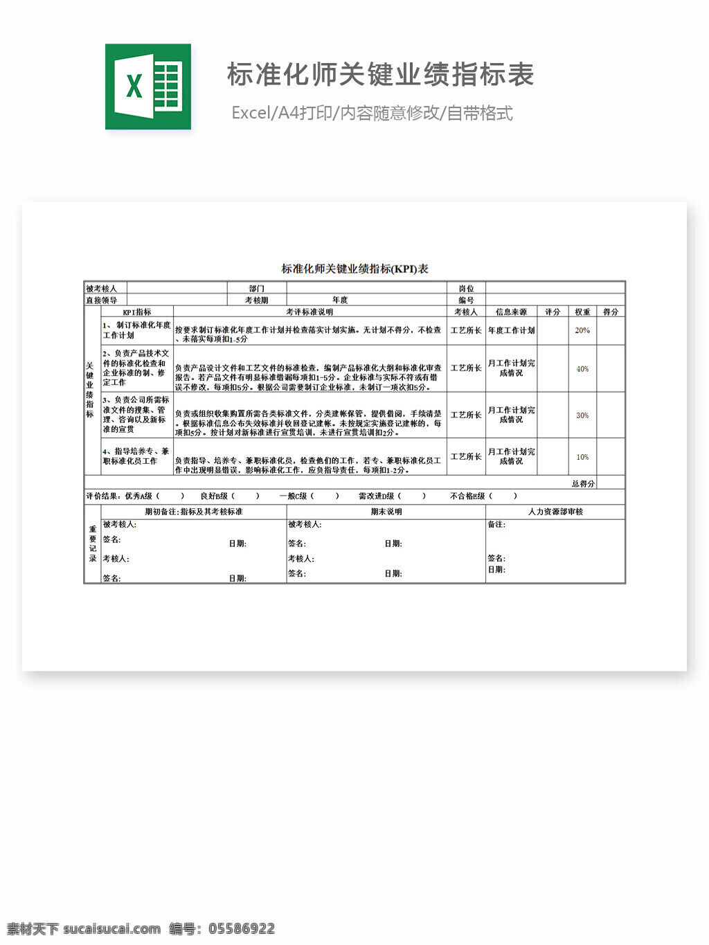 标准化 师 关键 业绩 指标 表 excel 表格 表格模板 表格设计 图表 业绩指标