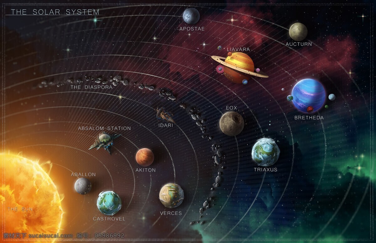 太阳系星图 太阳系 星图 桌面 背景 宇宙 设计素材 文化艺术