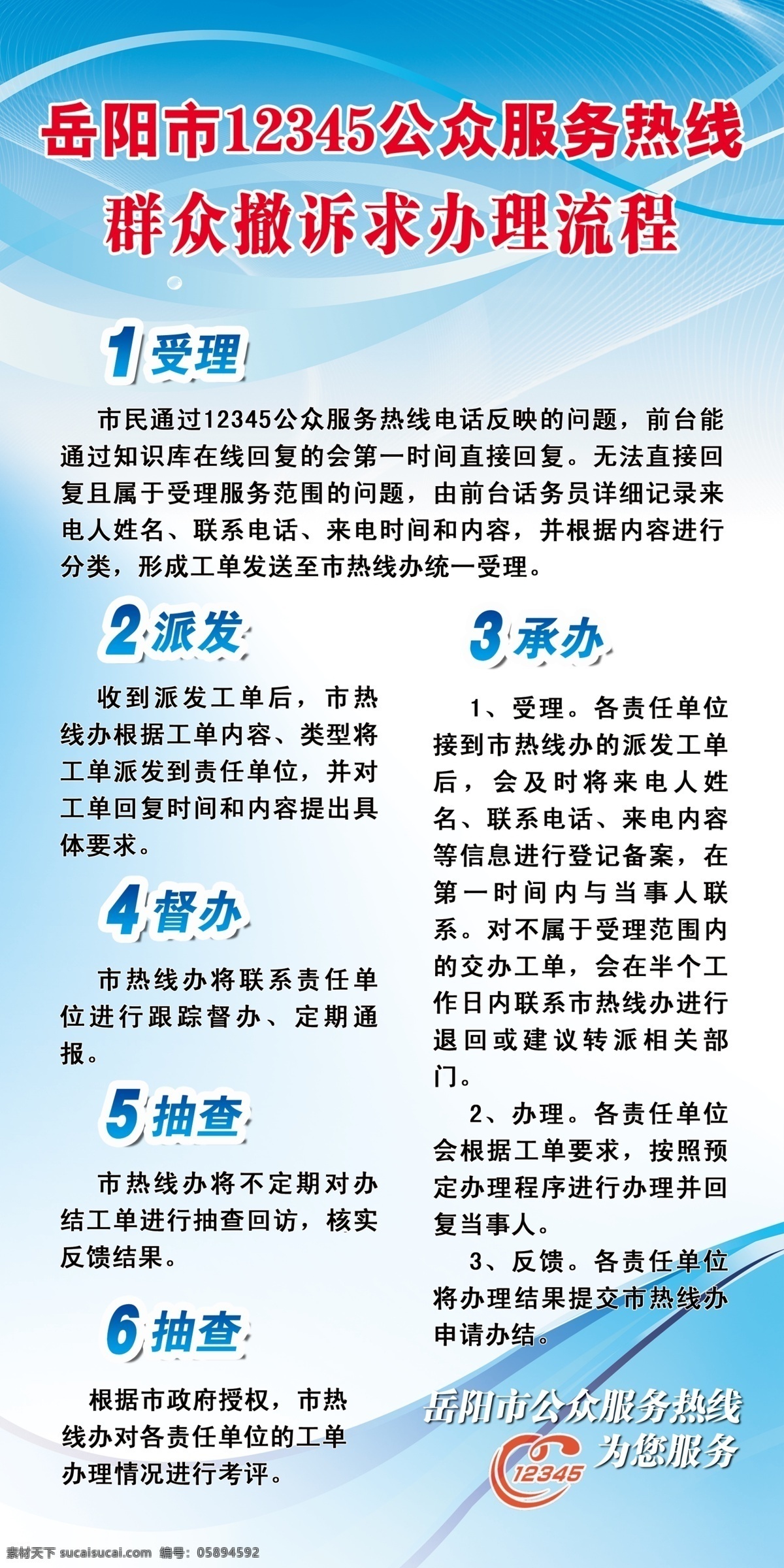 公众服务 热线 群众 诉求 办理 流程 诉求办理流程 蓝色展板 分层 源文件