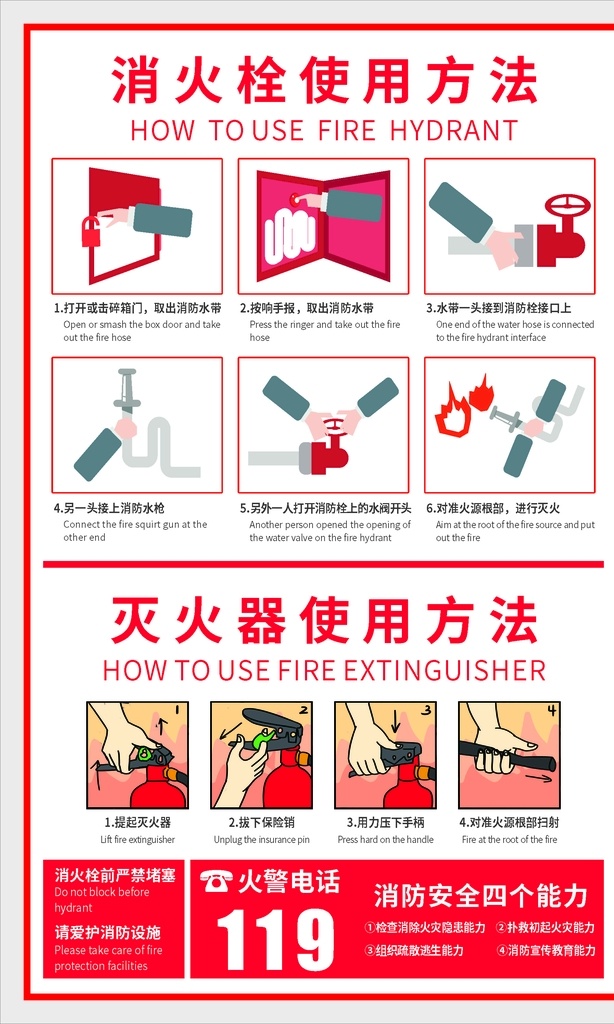 消火栓 灭火器 使用方法 消防栓 使用说明 消防四个能力 灭火器使用 标识标牌 源文件