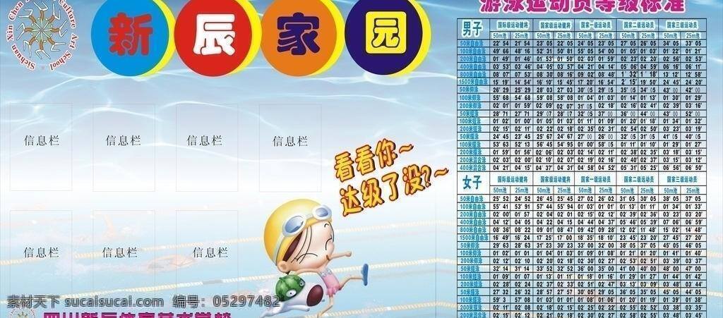 版面 比赛 信息 游泳 展板模板 达级 达级表 发布栏 矢量 其他展板设计