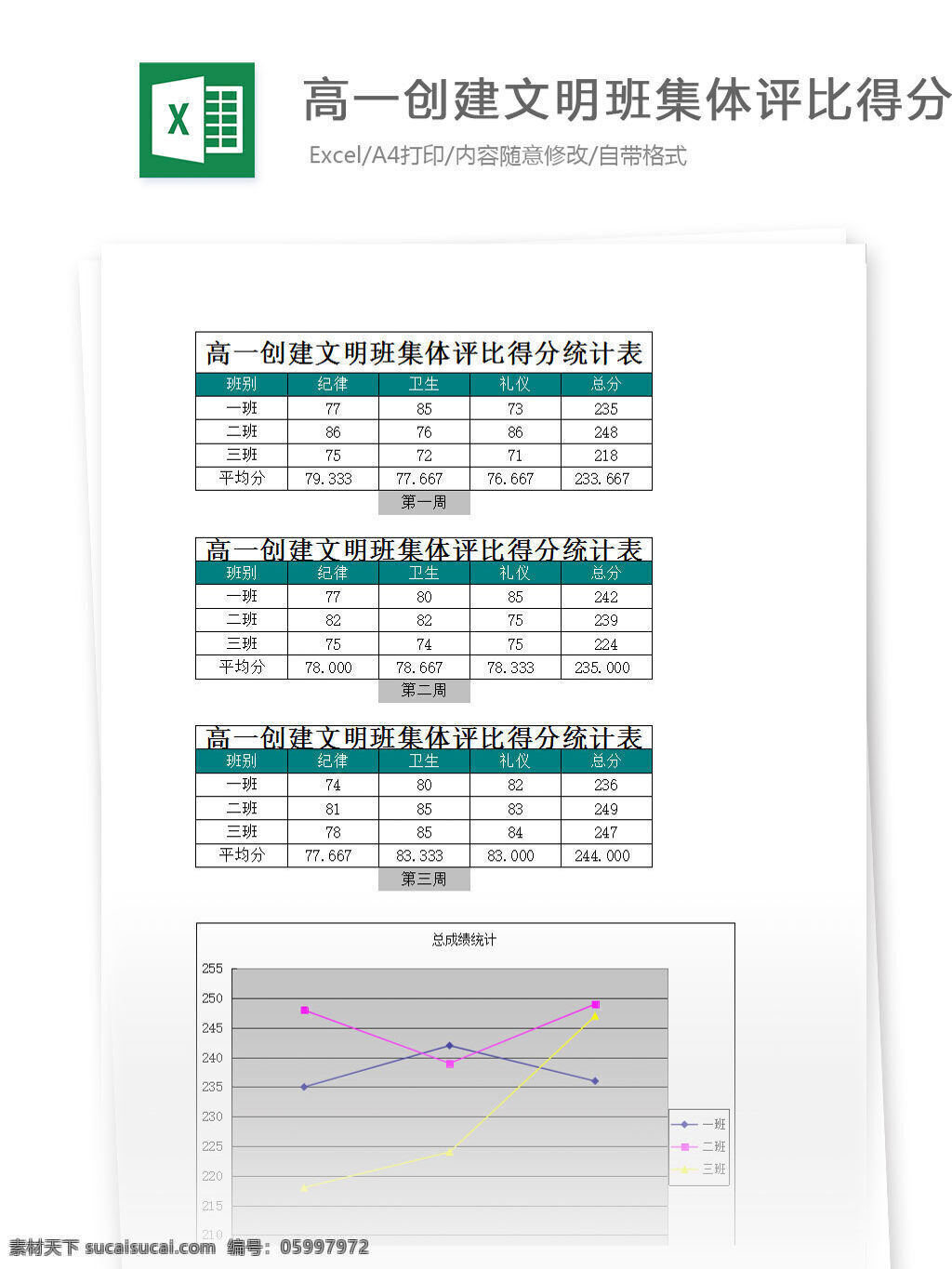 文明 班级 体 评比 图表 表格 表格模板 表格设计
