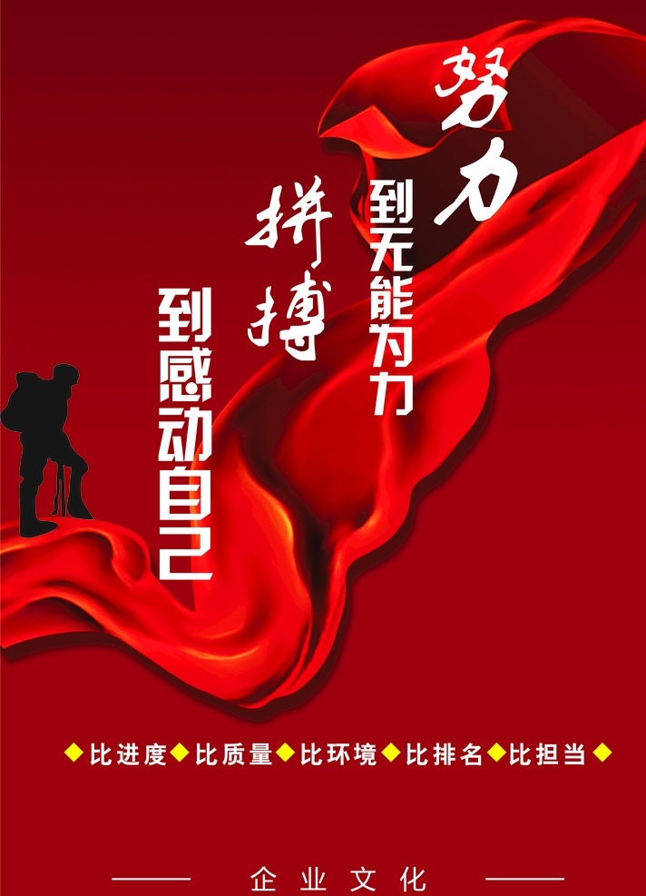 努力 拼搏 企业 文化