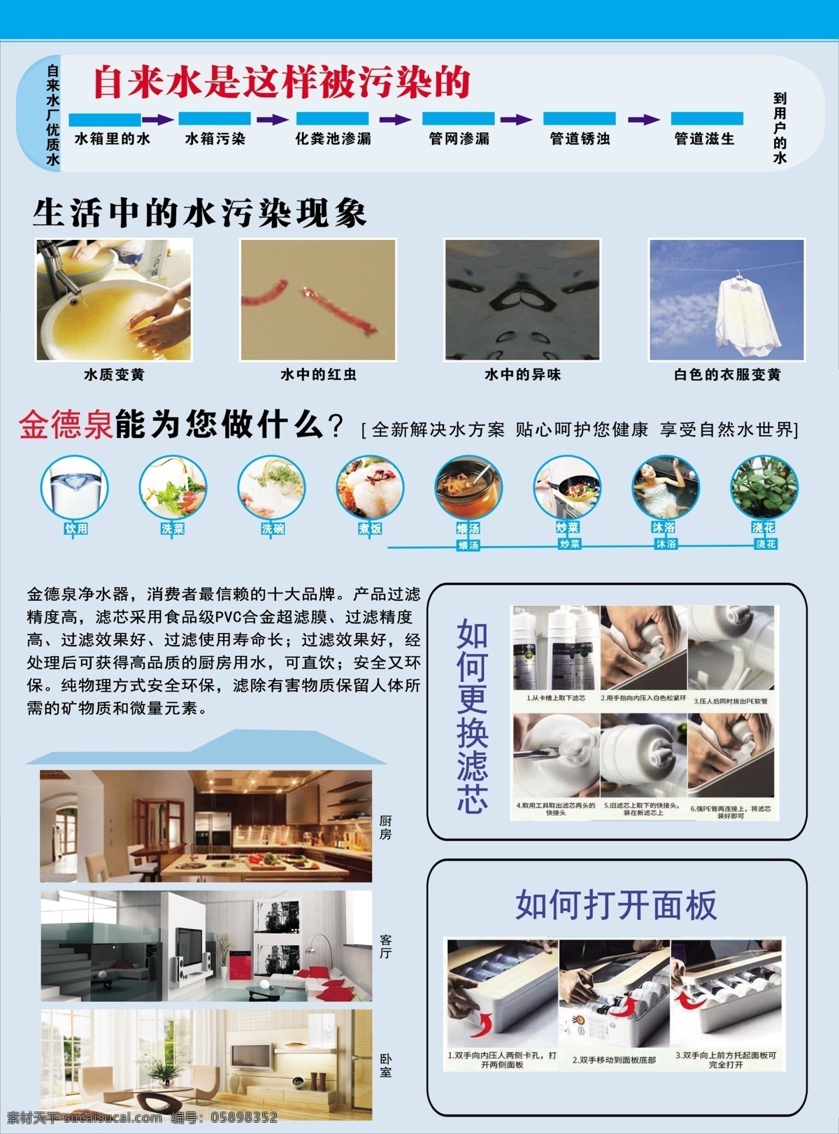 净水器 传单 背面 净水器传单 金德泉 饮水机 过滤