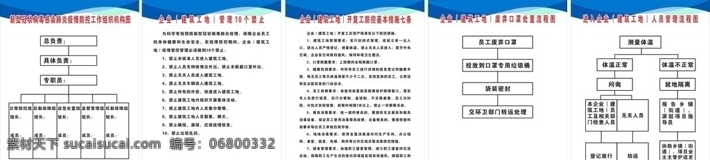 疫情 复工 流程图 全套 企业复工 病毒 店铺开业项目