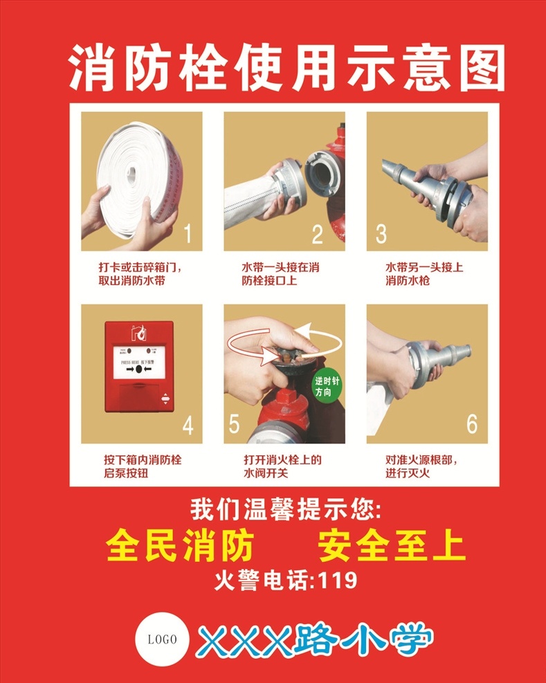 消防栓 使用 示意图 消防栓使用 消防栓示意图 消防 全民消防 安全至上 火警电话