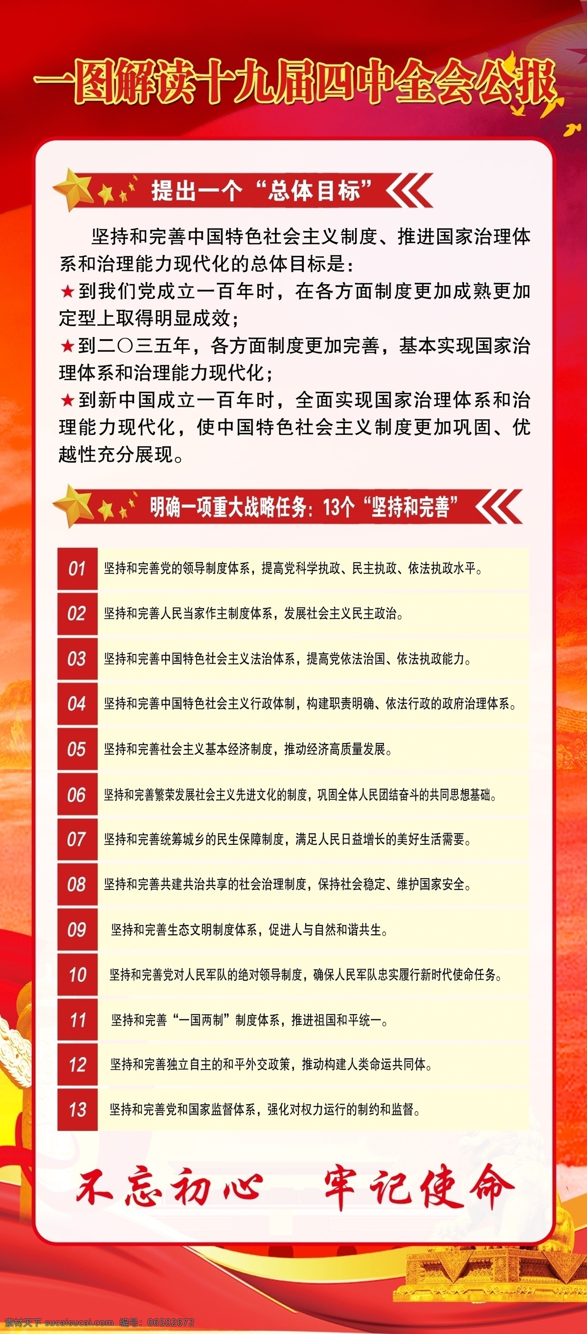 十 九 届 四中全会 十九届四中 全会公报 十九届 公报 展板 四中全会公报 四中全会展板