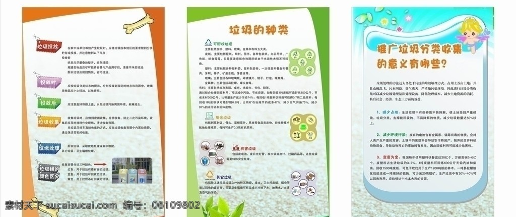 优化环境展板 垃圾分类 垃圾的种类 垃圾 分类 意义 垃圾的处理 可回收垃圾 厨余垃圾 有害垃圾 其它垃圾 种类 标识 环保 保护环境 小挂卡 骨头 垃圾桶 橙色背景 绿色背景 蓝色背景 绿叶 海底 小天使 展板模板 矢量