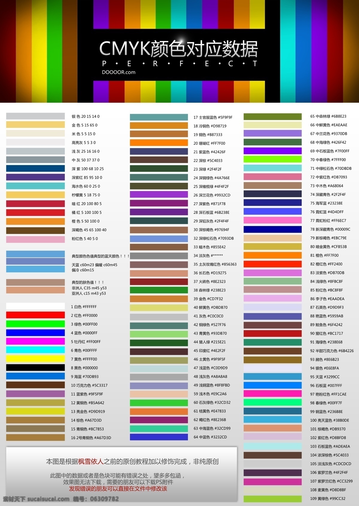 颜色 对应 数据 广告 配色 色彩 印刷 油墨 psd源文件