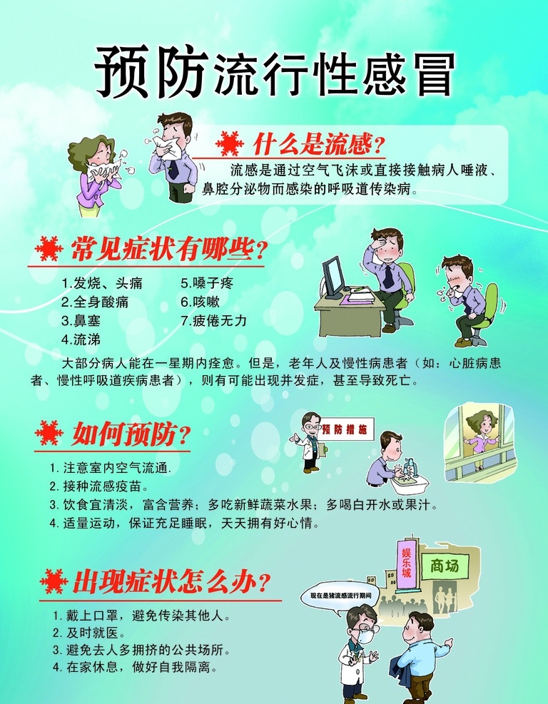 流感 预防流感 什么是流感 之后 怎么办 流感流报 模版 展板 分层 源文件