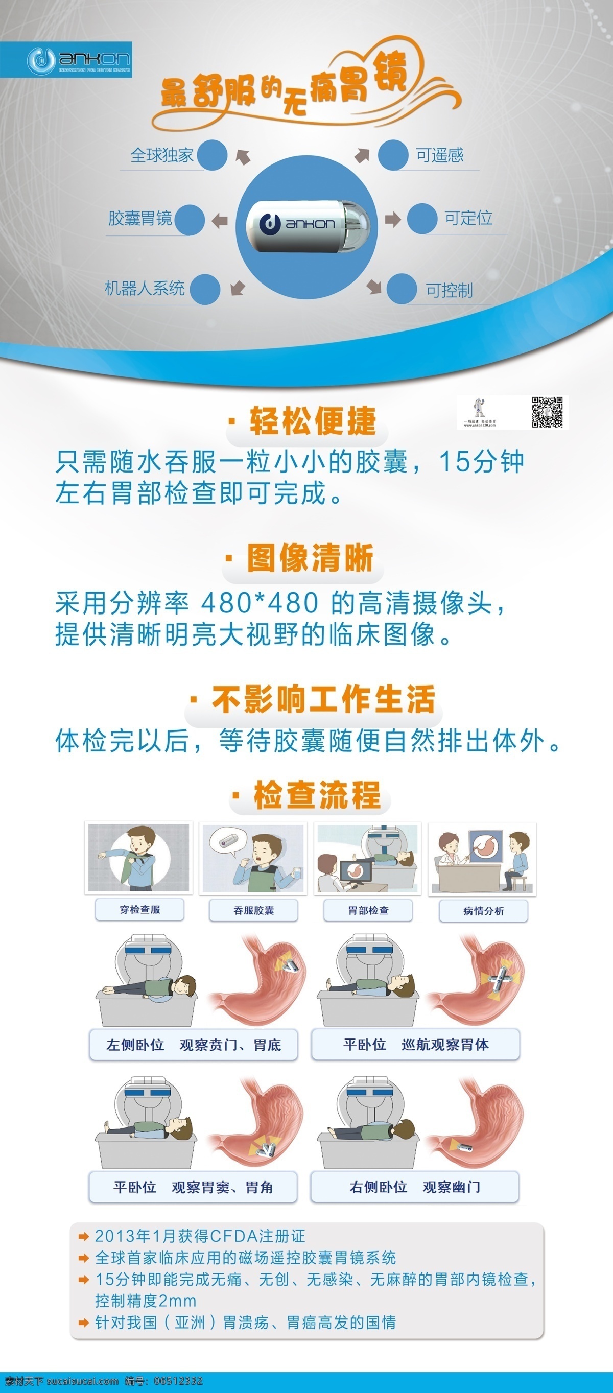 无痛电子胃镜 胃镜展板 胃镜 电子胃镜 胃镜检查 展板模板 胃镜展架 胃镜易拉宝 胃镜x展架