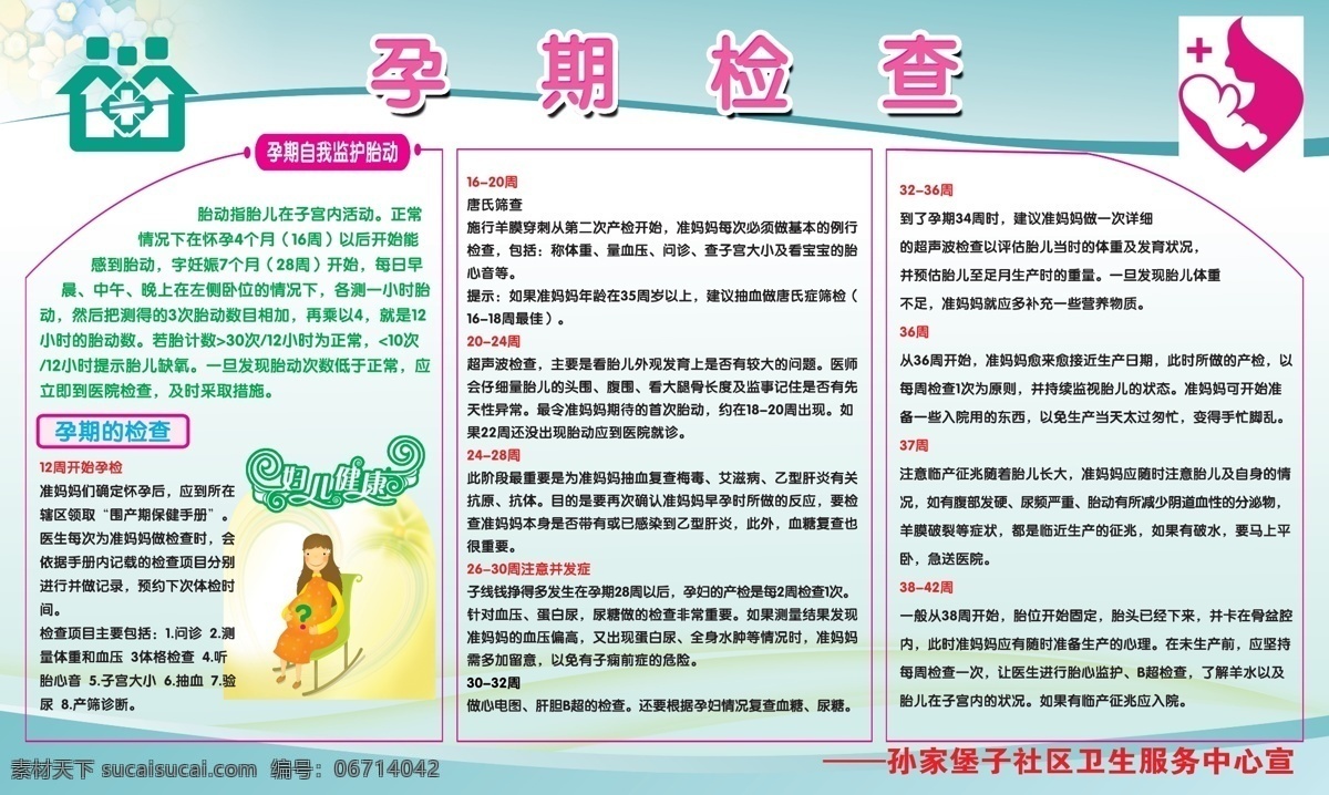 孕妇 检查 知识 展板 胎动 周期 孕检 卫生院 保健院 医院 幼儿 标志 模板 展板模板 广告设计模板 源文件