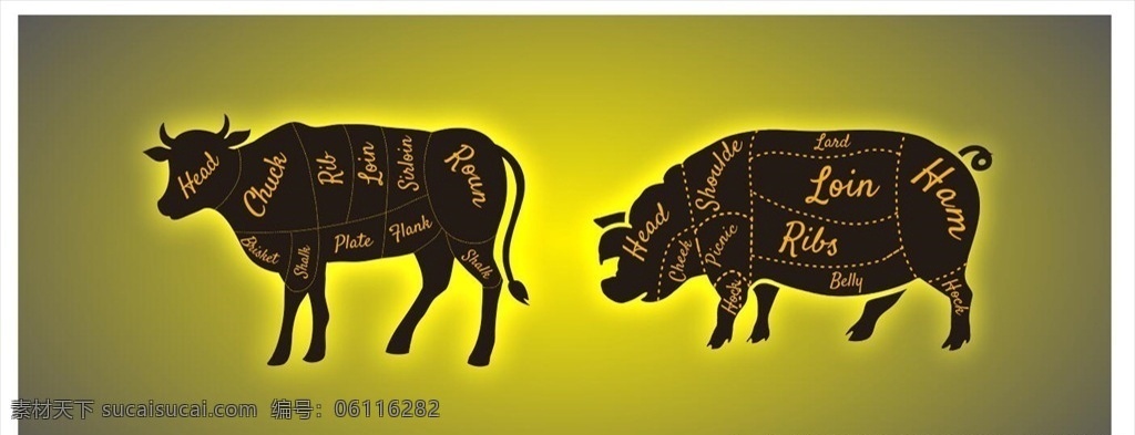 分割图 超市 生鲜超市 柱画 灯箱 猪肉分割 猪肉 牛肉 牛肉分割 软膜 软膜灯箱 超市相关