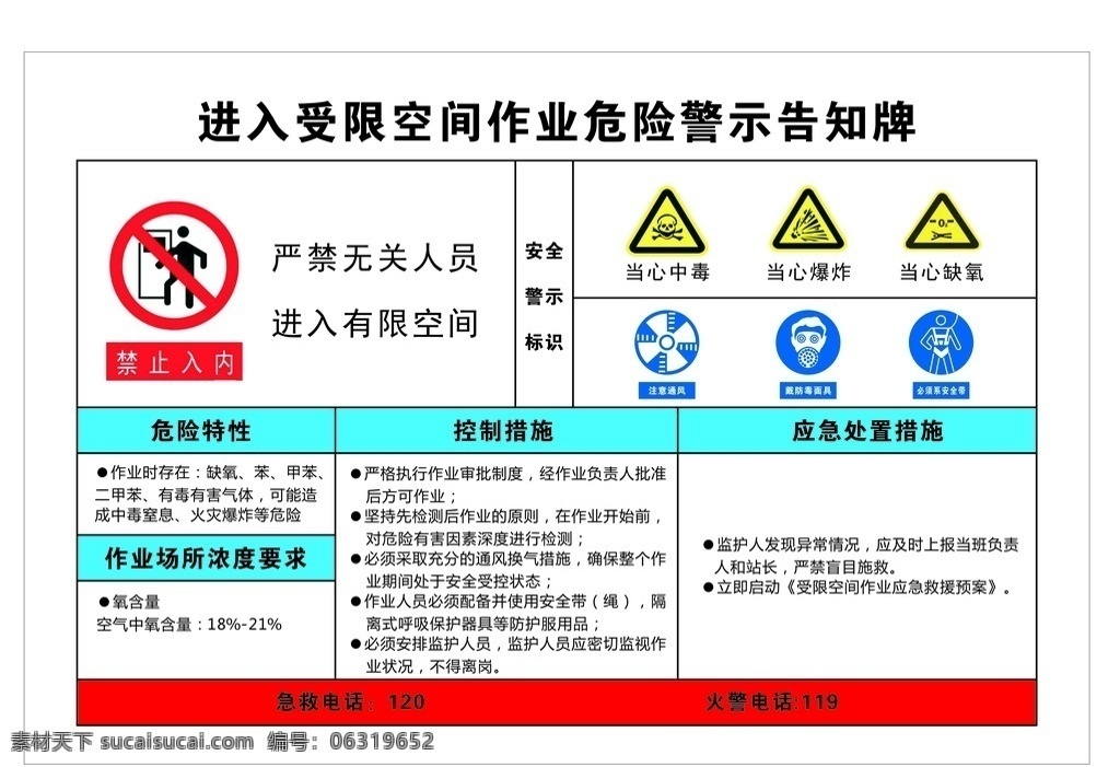 进入 受限 空间 作业 危险 警示 告知 牌 受限空间 告知牌
