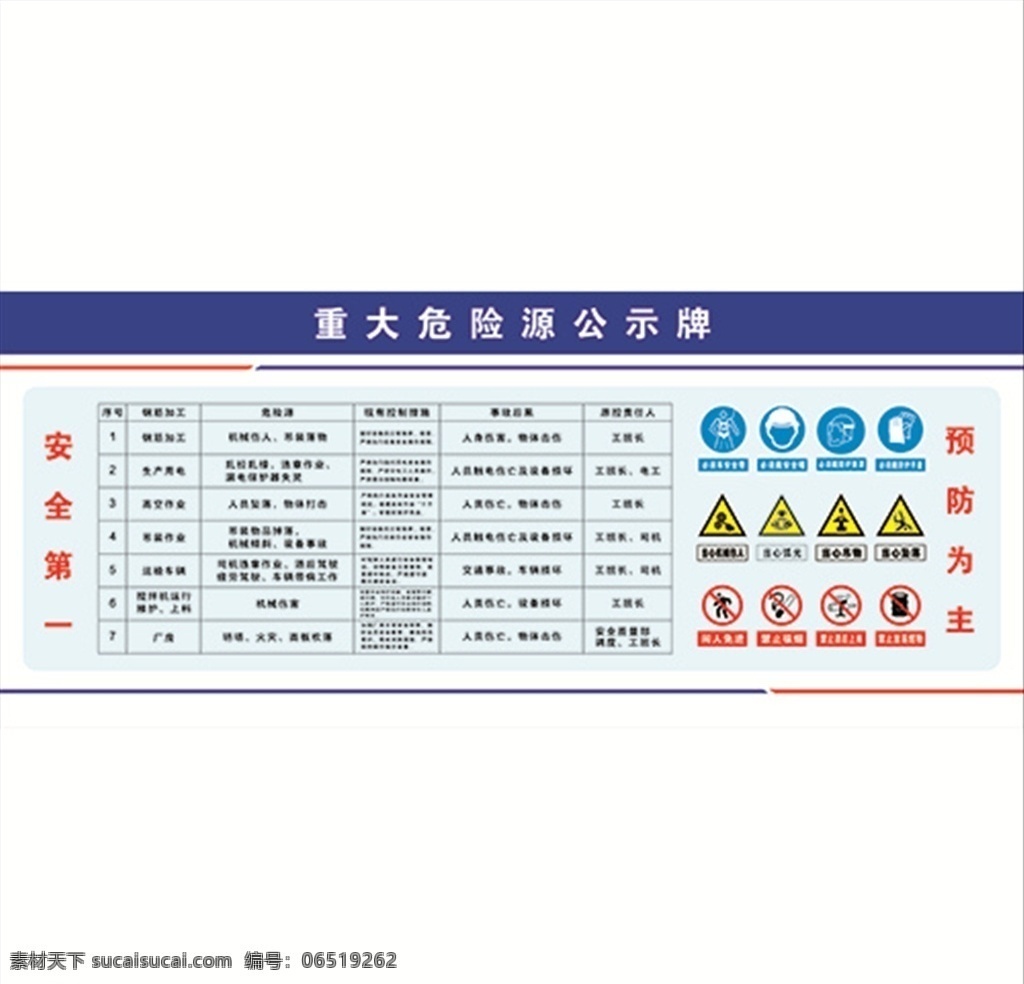 重大 危险源 公示牌 危险源公示牌 重大危险源 工地危险源 建筑危险源 工程 建筑 工程公示牌 建筑公示牌 工地公示牌 工地