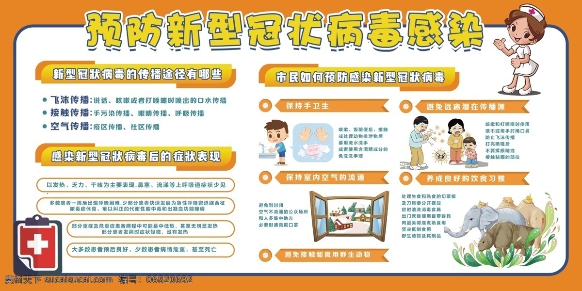预防 新型 肺炎 展板 海报 宣传栏 冠状病毒科 冠状病毒 系统疾病 mers 预防冠状病毒 冠状病毒预防 病毒 流感 流感预防 病毒预防 新型病毒 病毒治疗 诺如病毒 健康教育 健康教育知识 疾病预防 传染病 预防肺炎 口罩 预防病毒感染 展板模板