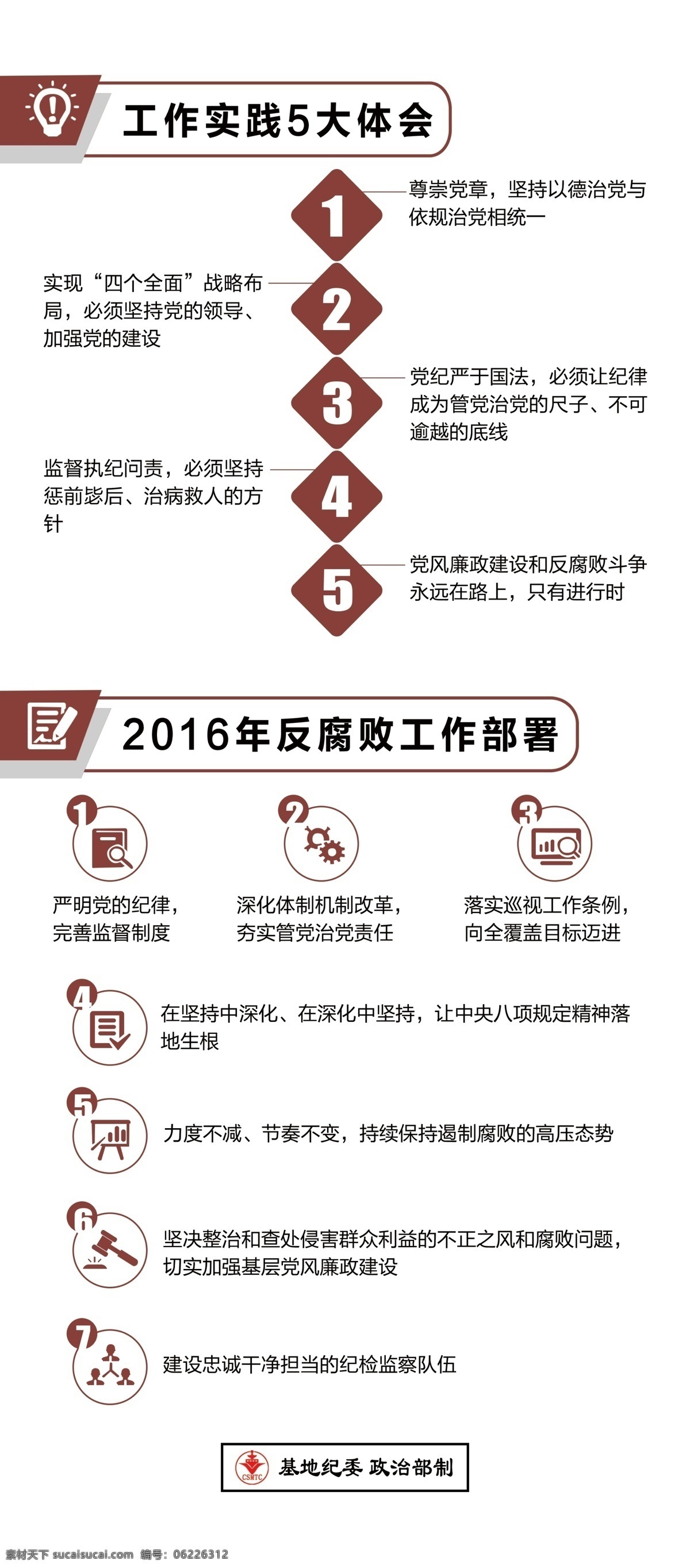 反腐工作部署 反腐 部署 工作 实践 战略布局 深化机制 工作图标
