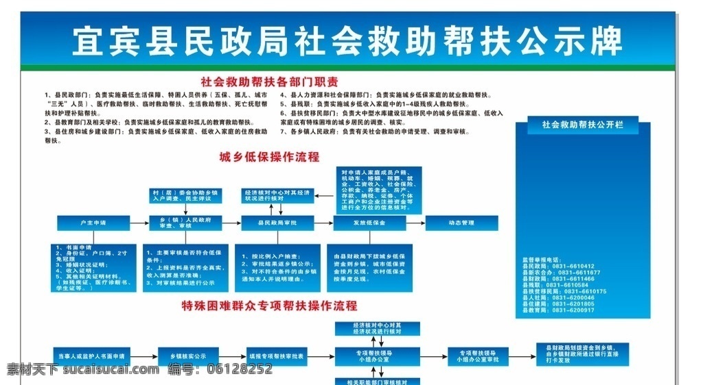 民政局 社会救助 公示牌 社会 救助 制度