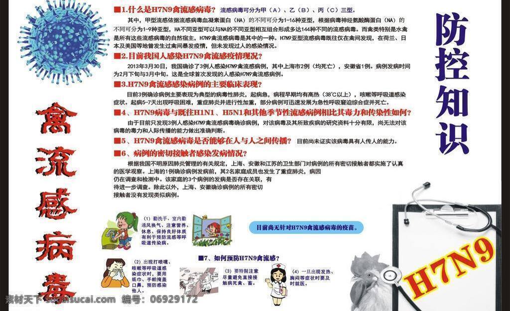 h7n9 感冒 广告设计模板 流感 其他设计 禽流感 设计源文件 禽流感病毒 病毒 防 防控 知识 疾病预防知识 宣传 海报 展板 通风漫画 洗手漫画 展板模板 源文件cdr 矢量 关爱生命展板 宣传海报 宣传单 彩页 dm