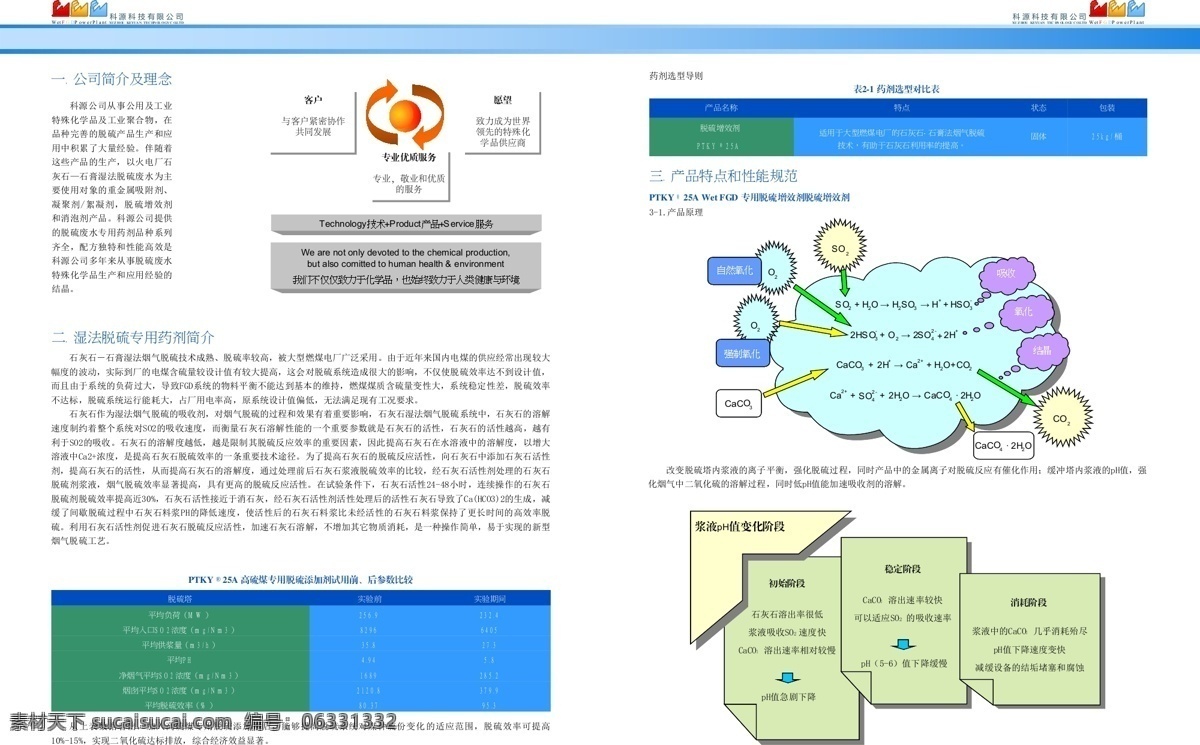 画册设计 说明书 源文件 脱硫 增效剂 脱硫增效剂 脱硫添加剂 脱硫环保产品 热电厂 湿法 脱硫催化剂 矢量 企业画册封面