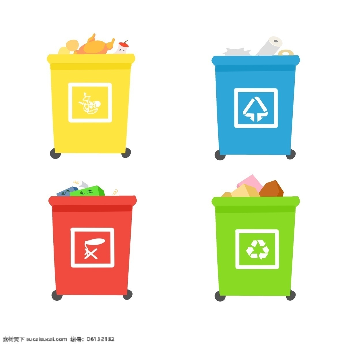 垃圾桶图片 可回收 有害 厨余 垃圾分类 最新垃圾标识 卡通垃圾桶 道具 环保 环境绿色 可爱卡通
