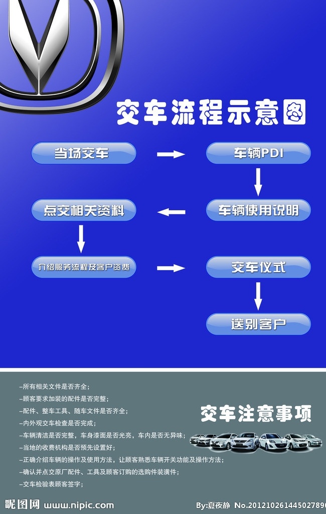 交 车 流程 示意图 长安 全系 注意事项 分层 源文件