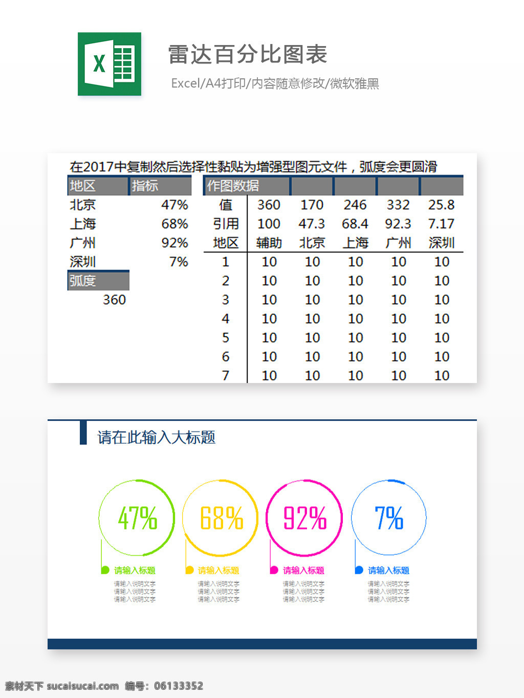 雷达 百分比 图表 excel 表格 模板 表格设计 表格模板 图标素材 图标设计 自动计算 企业表格设计