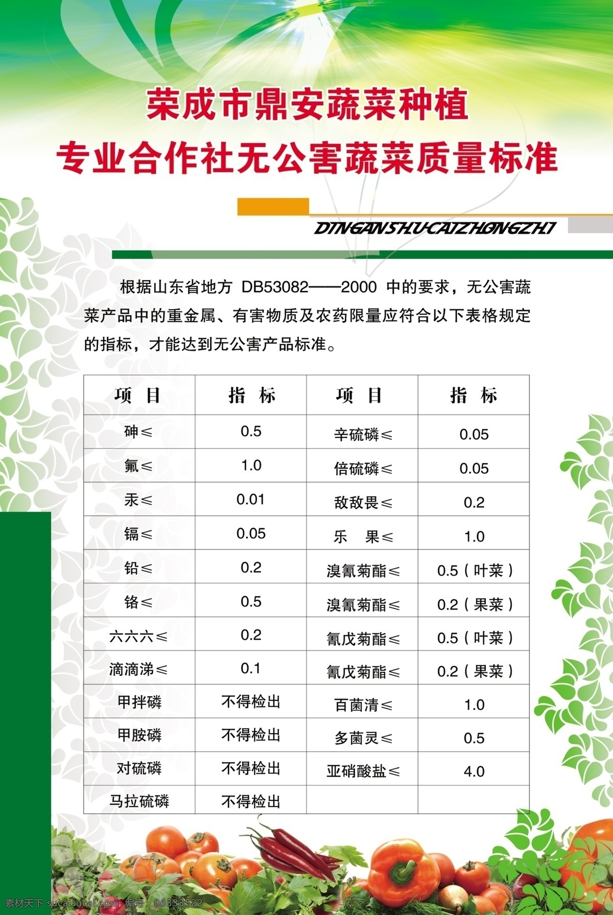 标准 分布图 广告设计模板 胡萝卜 刊板 辣椒 绿色 清爽 蔬菜 种植 合作社 刊 板 刊板素材 刊板制度 展板模板 西红柿 天空 树叶 基本情况 制度 清新 源文件 风景 生活 旅游餐饮