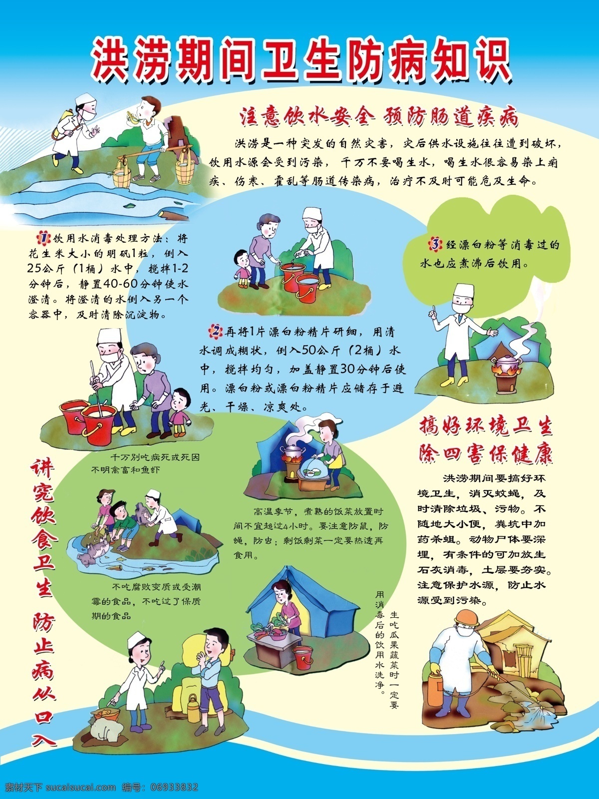 水灾 洪涝 期间 防病 知识 预防疾病 水灾防病 源文件