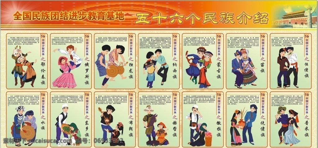 民族介绍 民族 介绍 团结 中华民族 少数民族 宣传栏 背胶 喷绘
