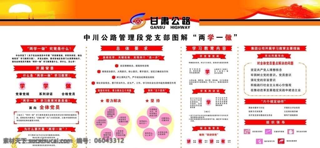 两学一做 图解两学一做 两学一做是 教育主要措施 六个规定动作 展板模板