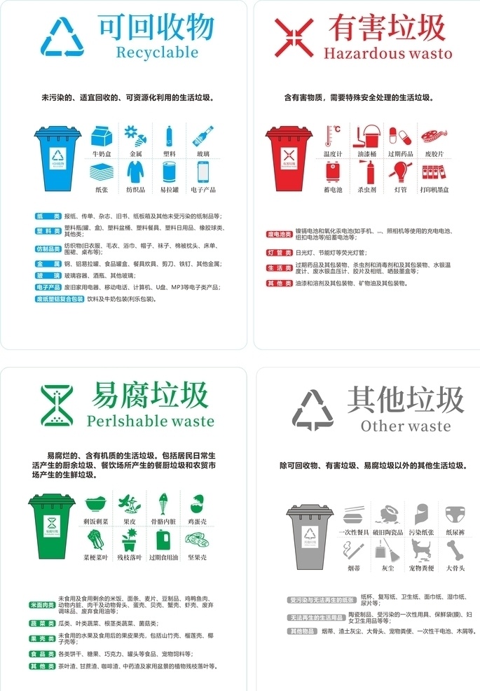 浙江垃圾分类 可回收垃圾 有害垃圾 易腐垃圾 其他垃圾 垃圾分类内容 垃圾分类图片 垃圾分类文案 招贴设计