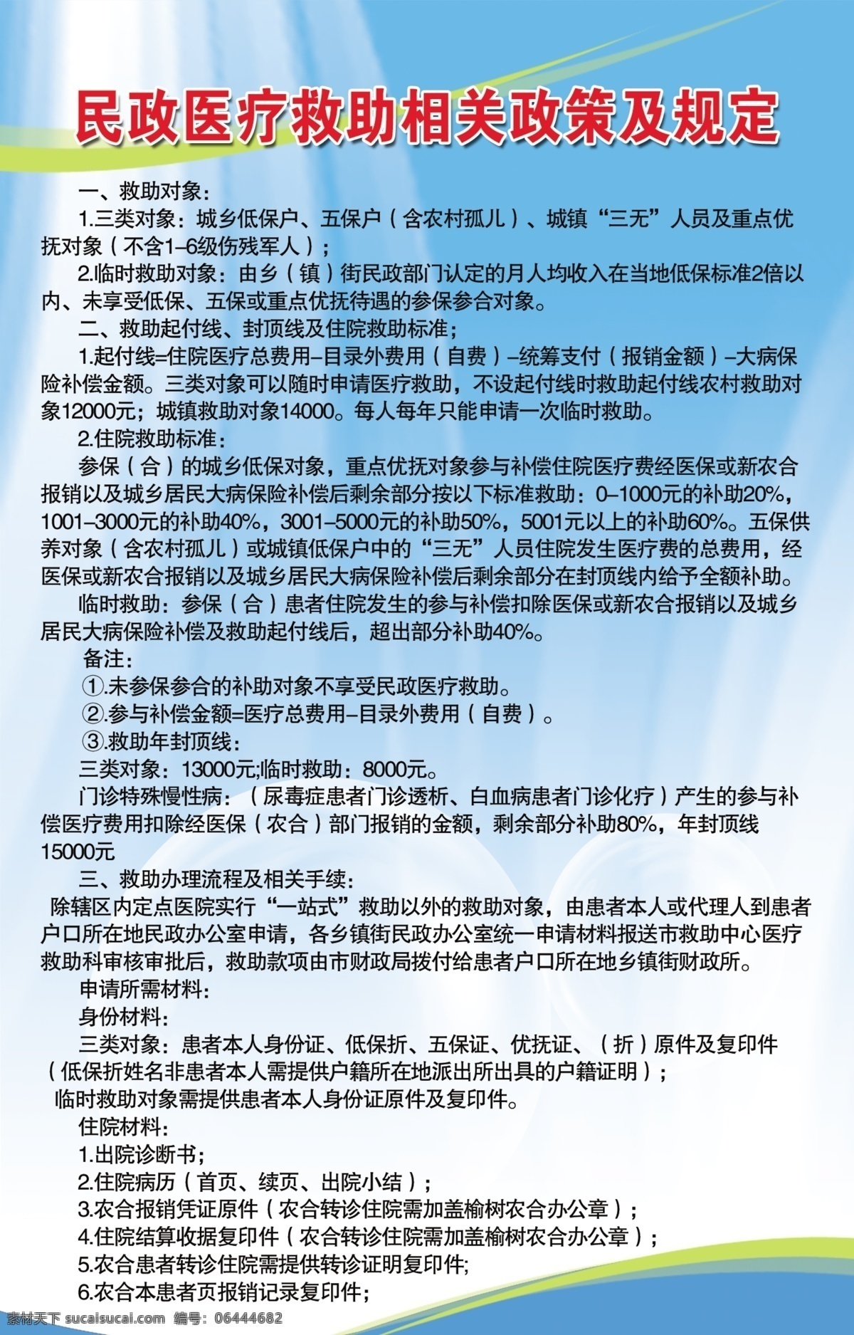 医疗 救助 相关 政策 规 民政 规定 民政系列 分层