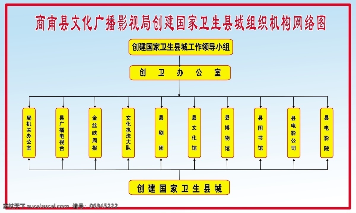 国家 卫生 县城 网络 图 背景 广告设计模板 蓝色背景 网络图 源文件 展板模板 网络图背景 矢量图 现代科技