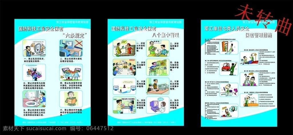 国防科技 工业 安全 保密 展板 六条规定 八个集中管理 保密管理措施 矢量 七类人员安全 展板模板