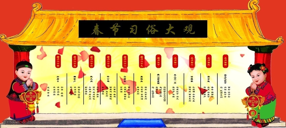 春节习俗 传统习俗 春节 正月 腊月 金童玉女 童子 童女 恭贺新春 节日素材 源文件