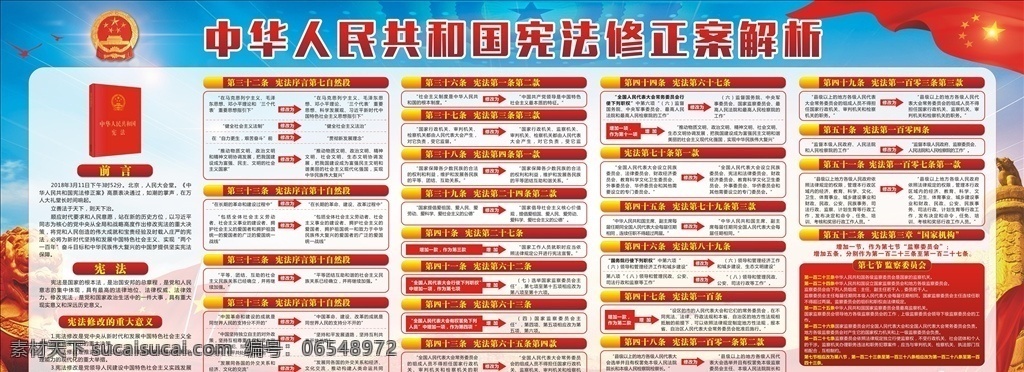 中华人民共和国 宪法 修正案 解析 中共宪法修正 宪法解析 宪法修改意义 修正 展板模板